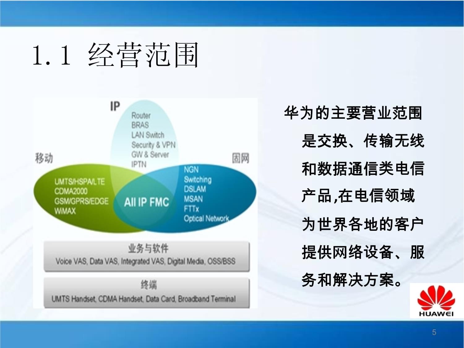 績效與薪酬管理在電信業務經營中的應用與實踐