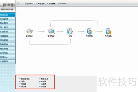 零基礎起步 邁向專職會計的職業路徑與基礎軟件服務指南